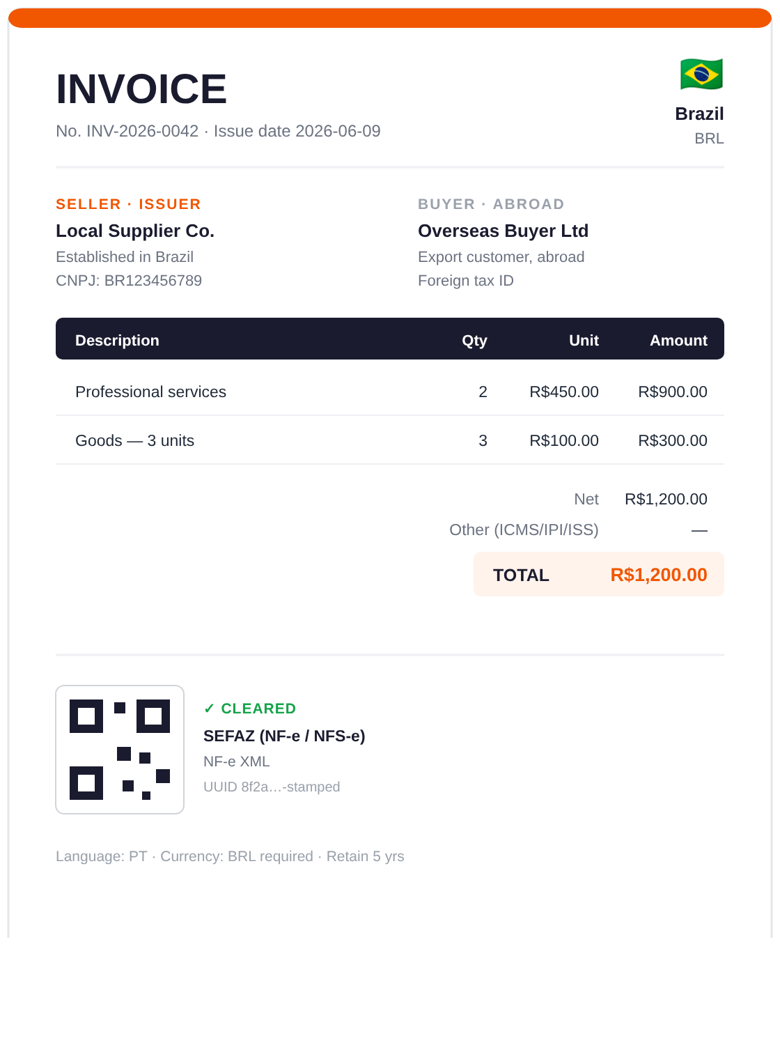 Example: an invoice issued in Brazil — CNPJ, Other (ICMS/IPI/ISS), NF-e XML