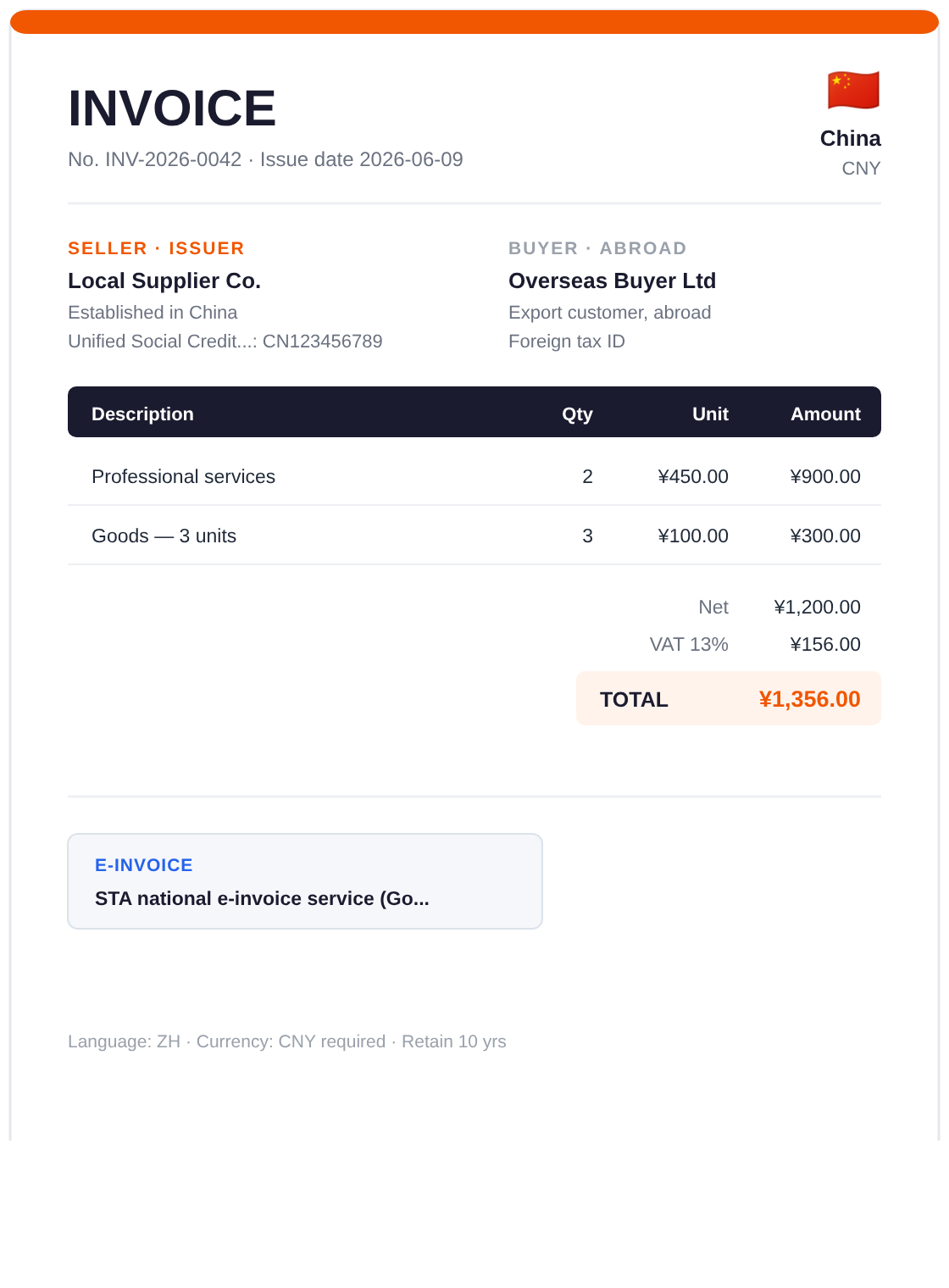 Example: an invoice issued in China — Unified Social Credit Code, VAT 13%, Fully digitalized e-fapiao (XML)