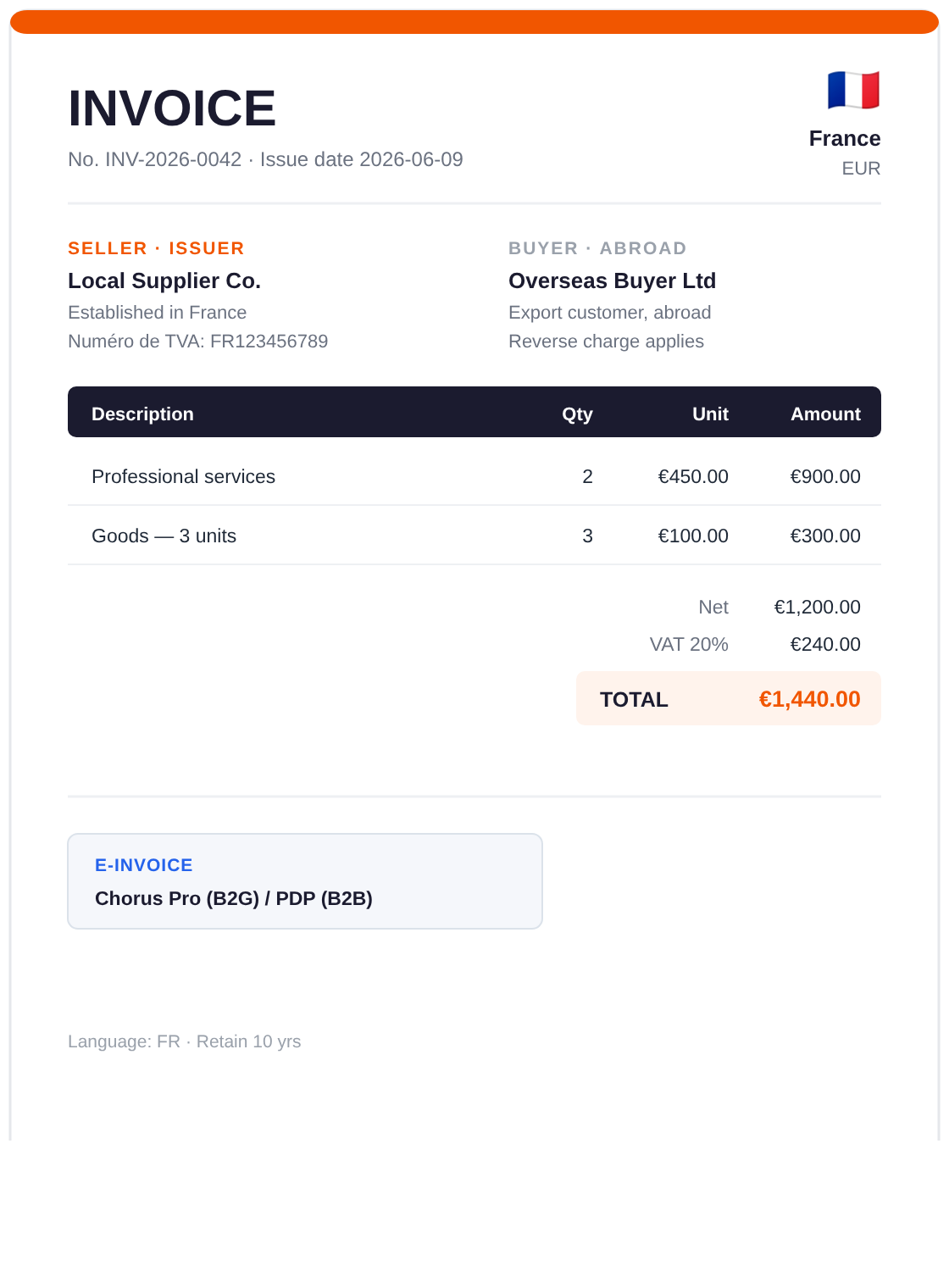Example: an invoice issued in France — Numéro de TVA, VAT 20%, EN 16931 (Factur-X / UBL / CII)