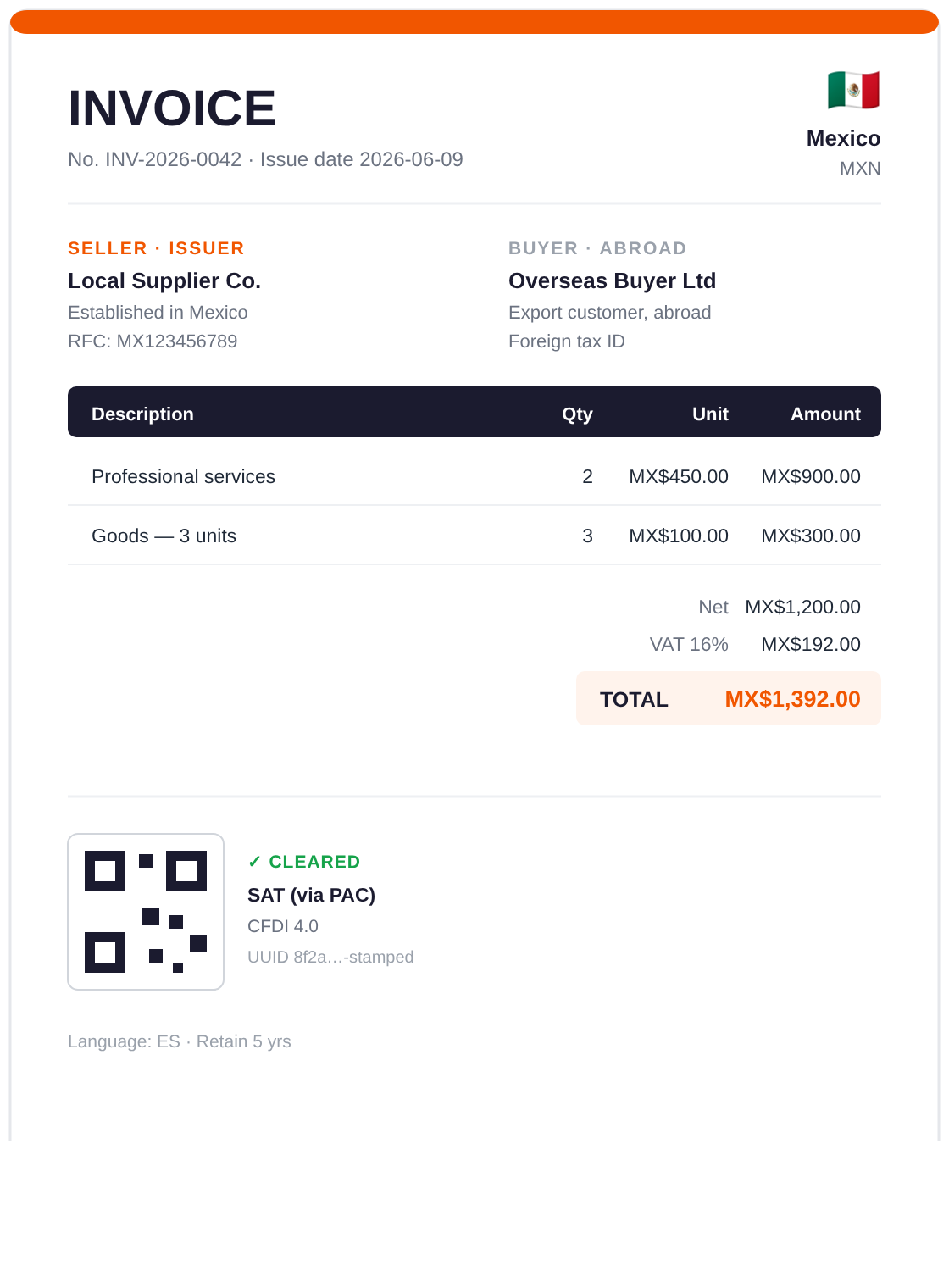 Example: an invoice issued in Mexico — RFC, VAT 16%, CFDI 4.0