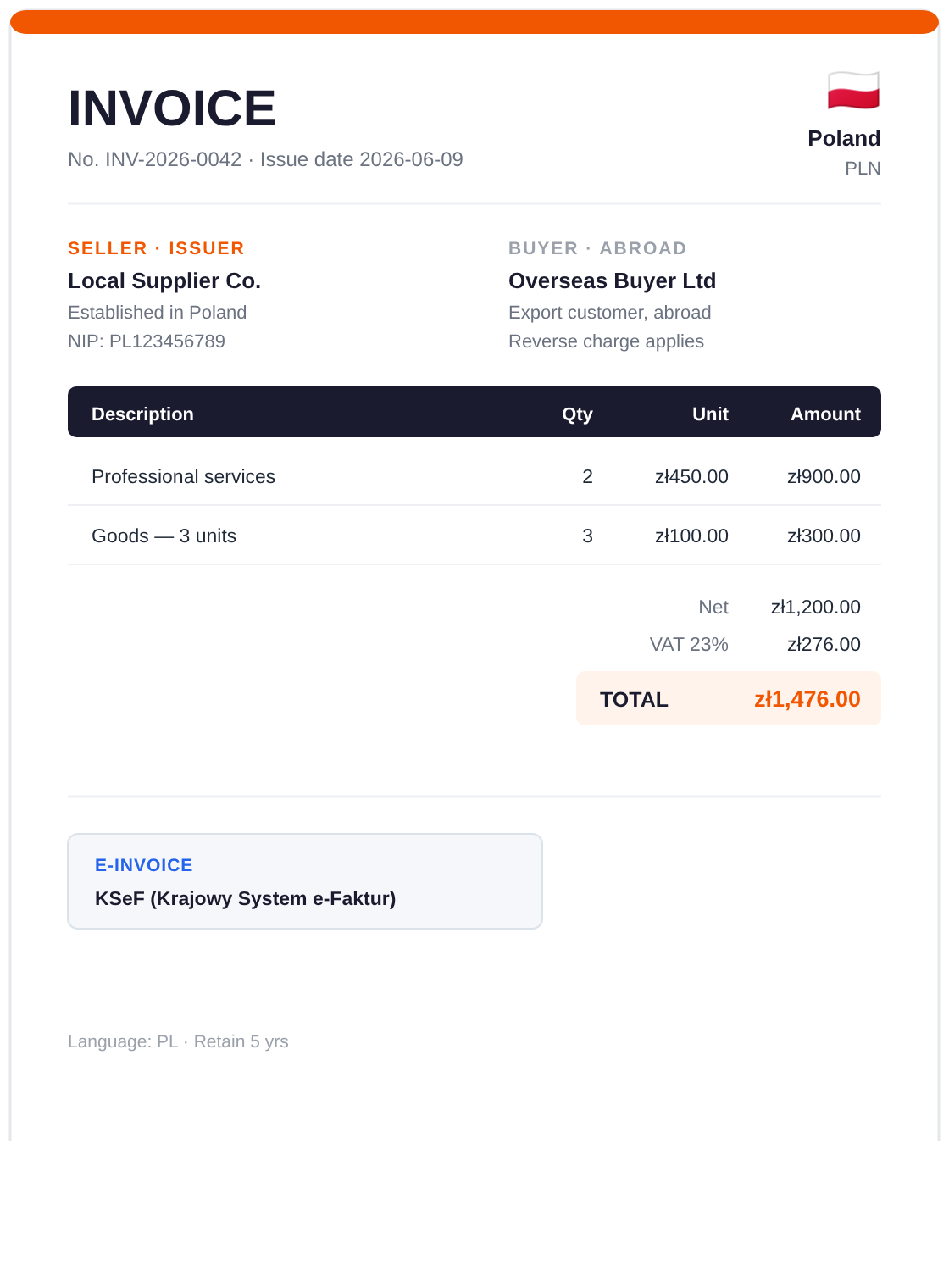 Example: an invoice issued in Poland — NIP, VAT 23%, FA(3) XML (EN 16931)