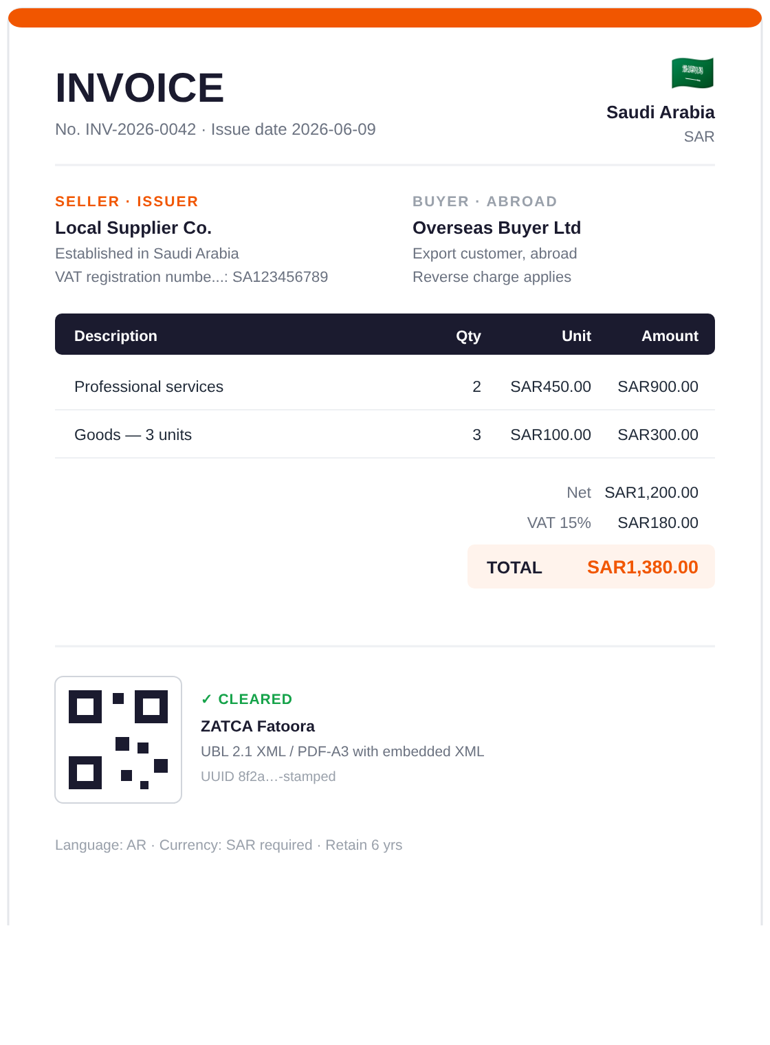 Example: an invoice issued in Saudi Arabia — VAT registration number, VAT 15%, UBL 2.1 XML / PDF-A3 with embedded XML