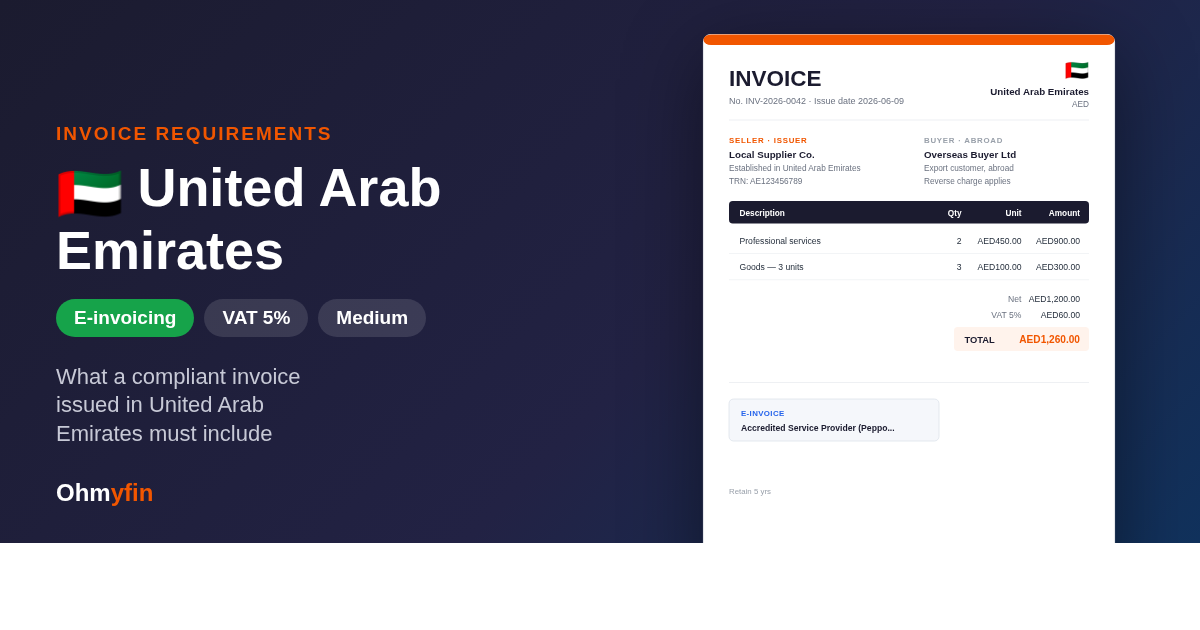 Border For Uae Code Invoice Requirements for the United Arab Emirates (Cross-Border)