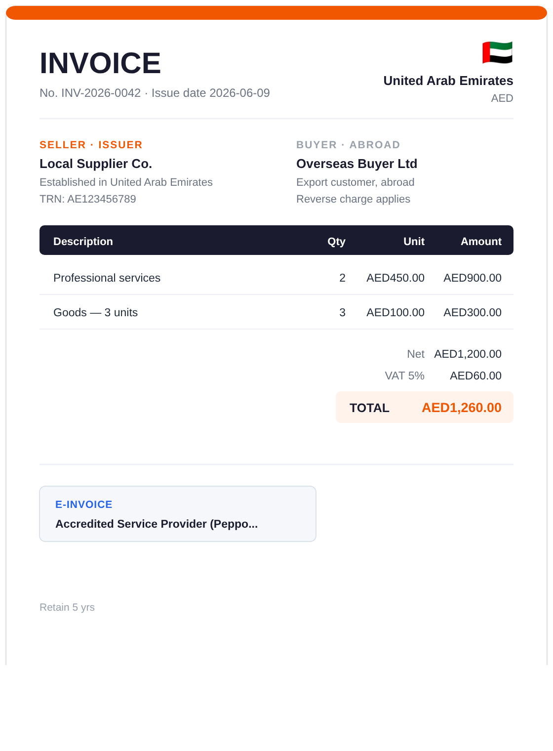 Example: an invoice issued in United Arab Emirates — TRN, VAT 5%, PINT AE (Peppol BIS)